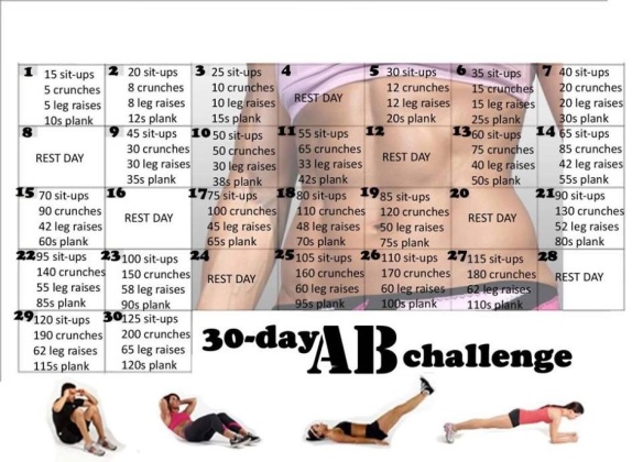 30day Ab challenge